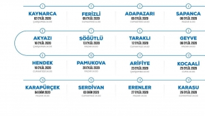 Hendek'te Kongre Tarihi Belli oldu 