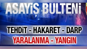 İlçemiz Hendek'te Meydana gelen asayiş olayları..