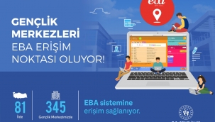 Gençlerimiz İçin Canlı Yayın Başlattık