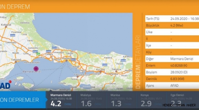 İstanbul 4,2 ile Sallandı