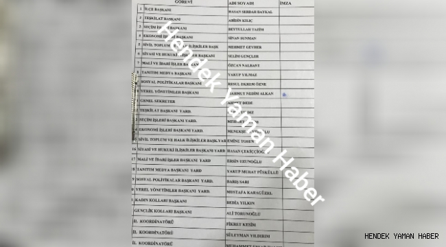 Hendek Ak Parti'de Yeni Yönetim Belli Oldu