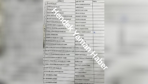 Hendek Ak Parti'de Yeni Yönetim Belli Oldu