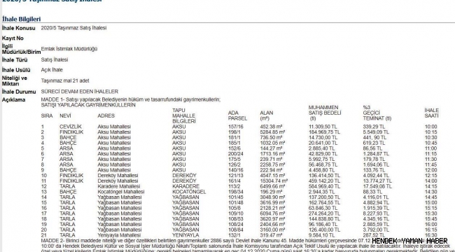 Hendek'te Belediyeden  İhale  Duyurusu