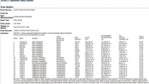 Hendek'te Belediyeden İhale Duyurusu