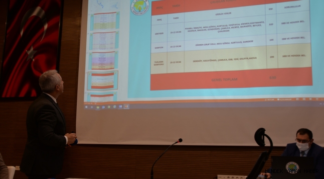 Hendek'te 9 Gündem Maddesinin Görüşülüğü Belediye Meclis Toplantısı Gerçekleşti