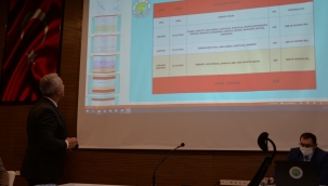 Hendek'te 9 Gündem Maddesinin Görüşülüğü Belediye Meclis Toplantısı Gerçekleşti