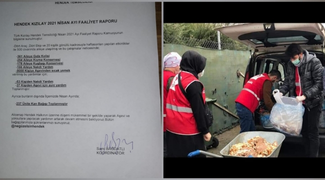 Hendek’te  Kızılay Nisan Ayı Faaliyet Raporunu Yayınladı. 