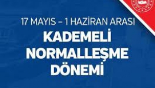 Kademeli Normalleşme Genelgesi Yayınlandı
