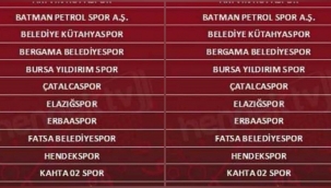 Kura Çekildi Hendekspor’un Rakipleri Belli Oldu