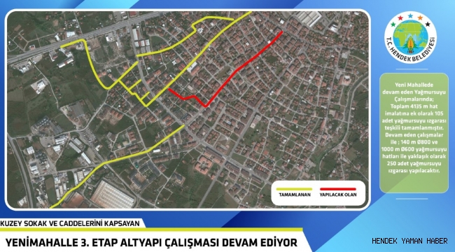 Hendek Yenimahalle İlmek İlmek Örülüyor