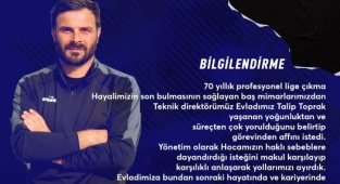 Teknik Direktörü Talip Toprak İstifası Sonrası Hendekspor Yönetiminden İlk açıklama