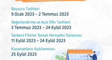 Geleceğin Sakarya’sını ‘genç fikirler’ inşa edecek: Para ödüllü proje başladı