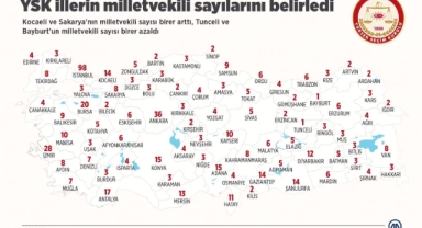 YSK İLLERİN MİLLETVEKİLİ SAYILARINI BELİRLEDİ