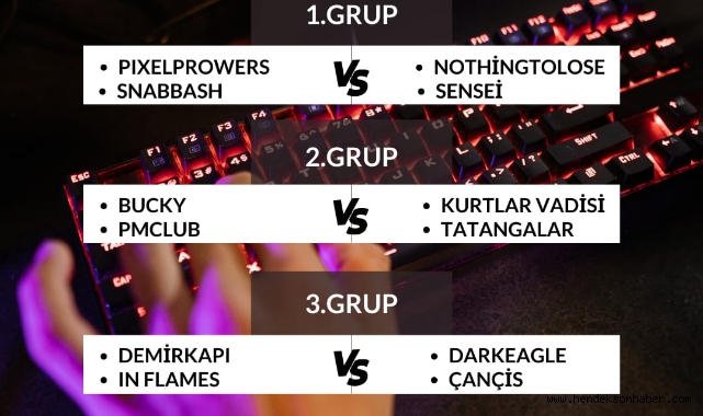 Hendek Belediyesi E-SPOR Turnuvası Heyecanı Başlıyor