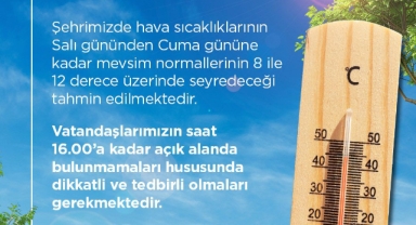 Hava sıcaklıkları için kritik uyarı: 