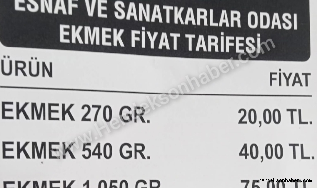 Ekmek Fiyatlarına Zam: Sofra masrafları artıyor