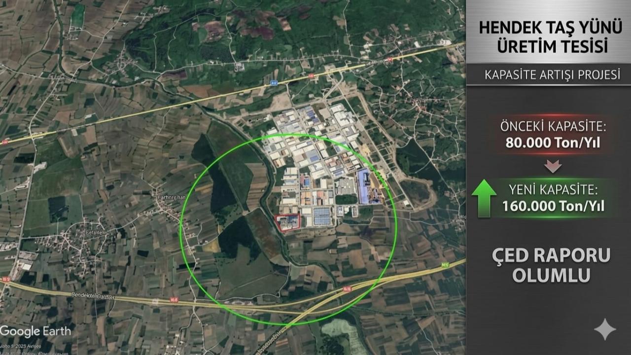 Hendek’te Dev Yatırım: Taş Yünü Üretimi İkiye Katlanıyor!